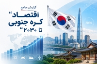 گزارش جامع اقتصاد کره جنوبی تا ۲۰۳۰